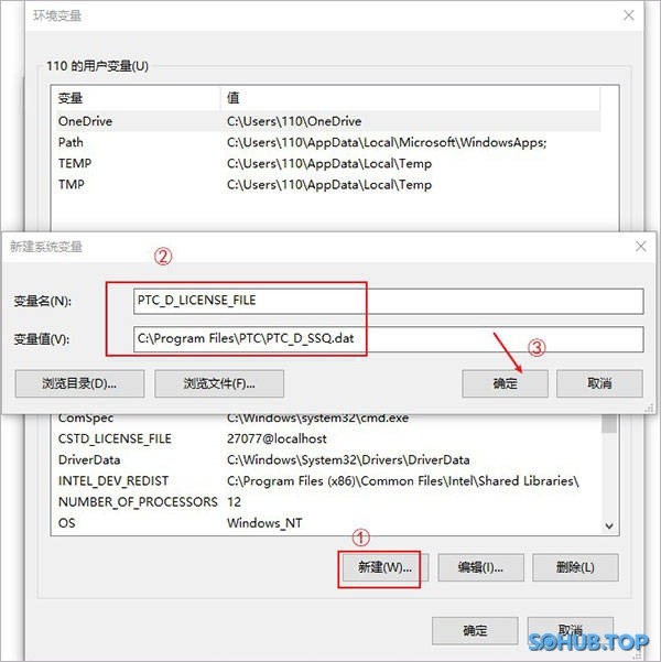 PTC Creo 环境变量